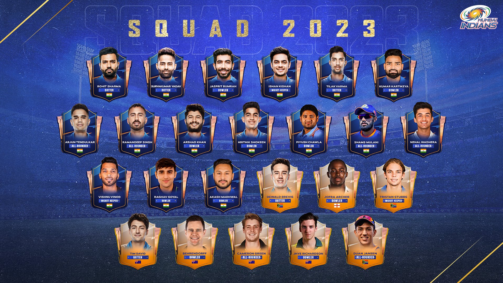 Mumbai Indians