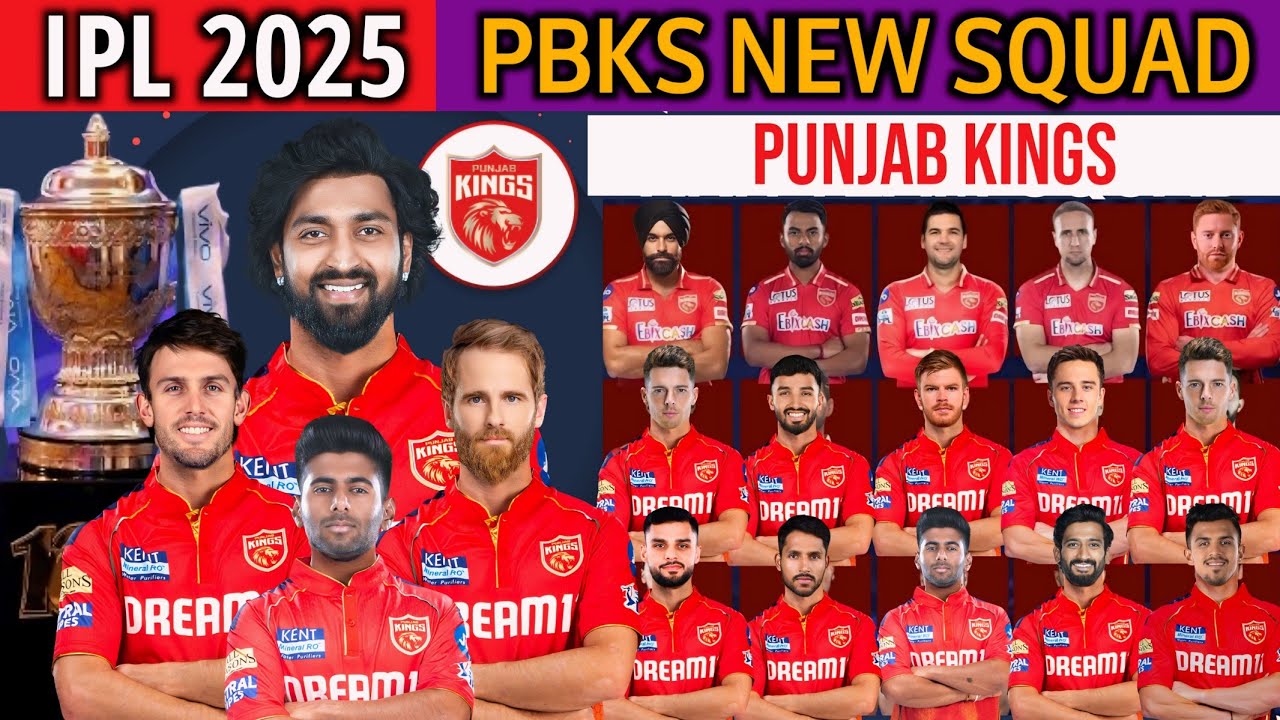 Punjab Kings Hitting Batters Player Squad 2025 features explosive hitters like Shreyas Iyer, Marcus Stoinis, and Prabhsimran Singh, adding strength and depth to their batting lineup.